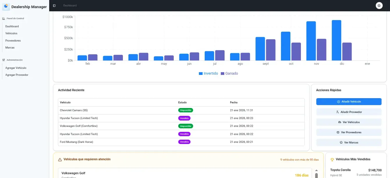 Screenshot de aplicacion Dealership Manager