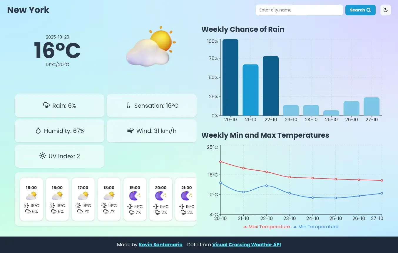 Screenshot de aplicacion del clima